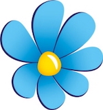 SDU